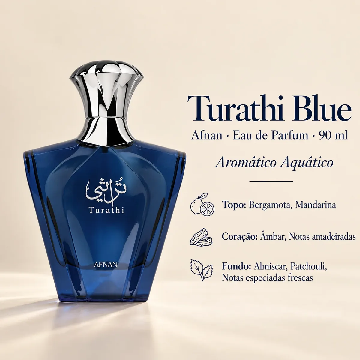 Infográfico com as notas e o perfil olfativo de Afnan Turathi Blue Eau de Parfum