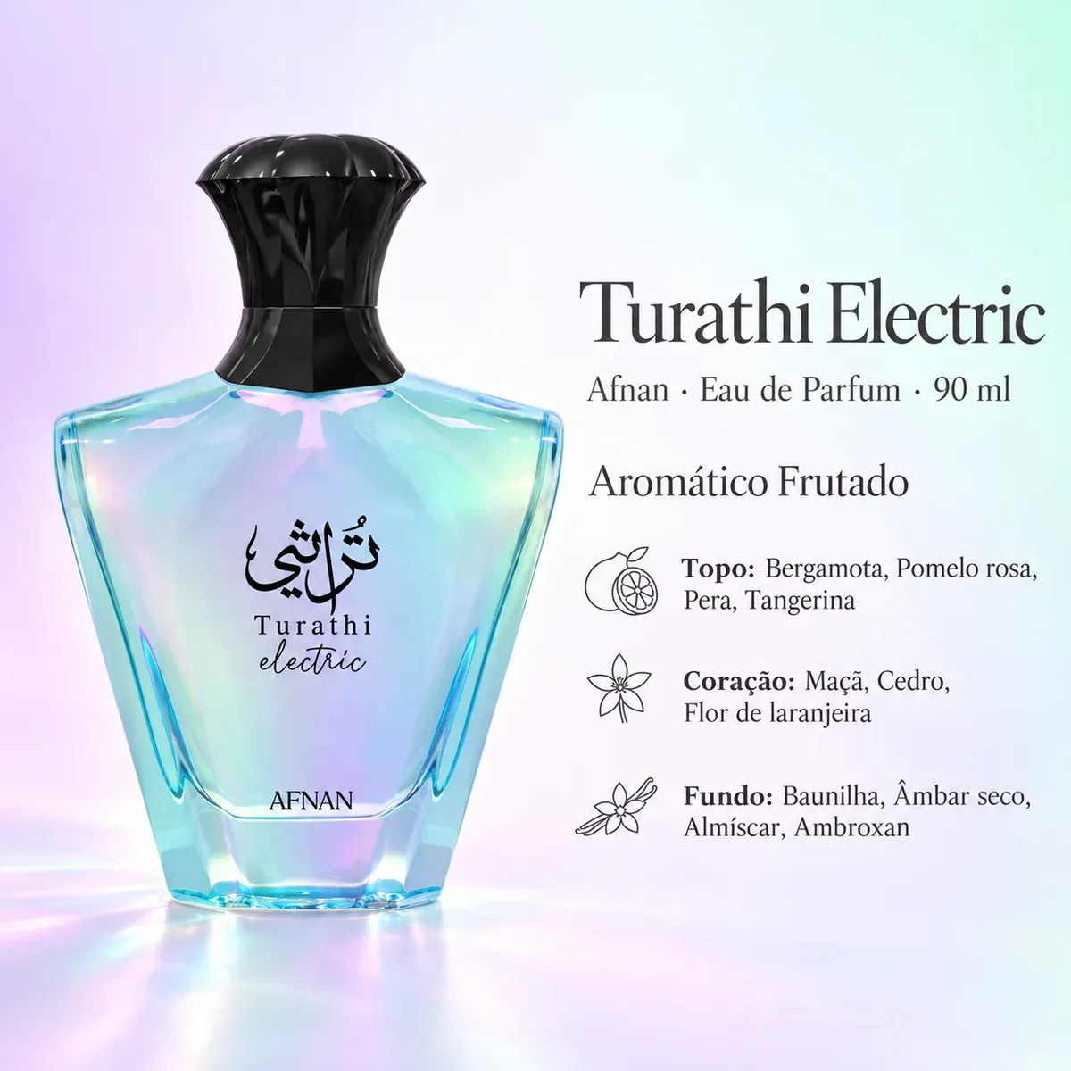 Infográfico com as notas e o perfil olfativo de Afnan Turathi Electric
