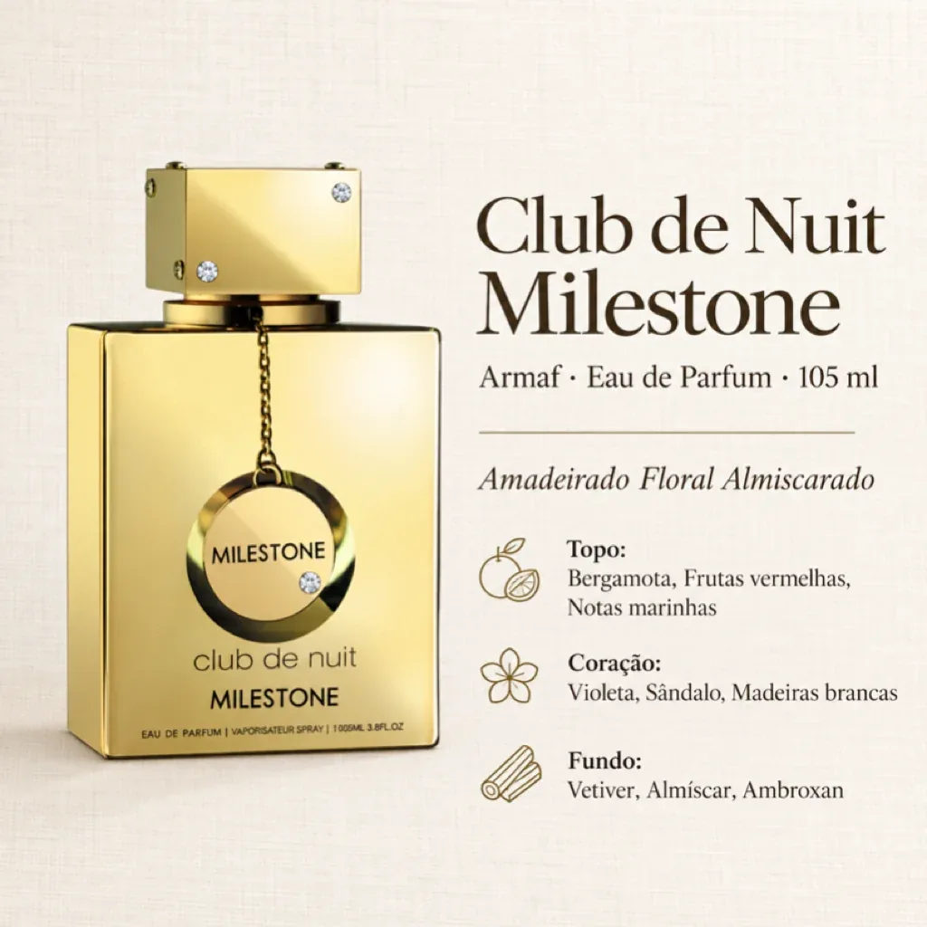 Infográfico com as notas e o perfil olfativo de Armaf Club De Nuit Milestone Eau de Parfum