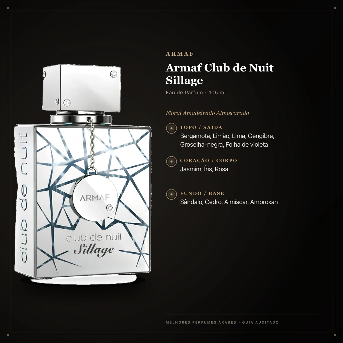 Infográfico com as notas e o perfil olfativo de Armaf Club de Nuit Sillage Eau de Parfum