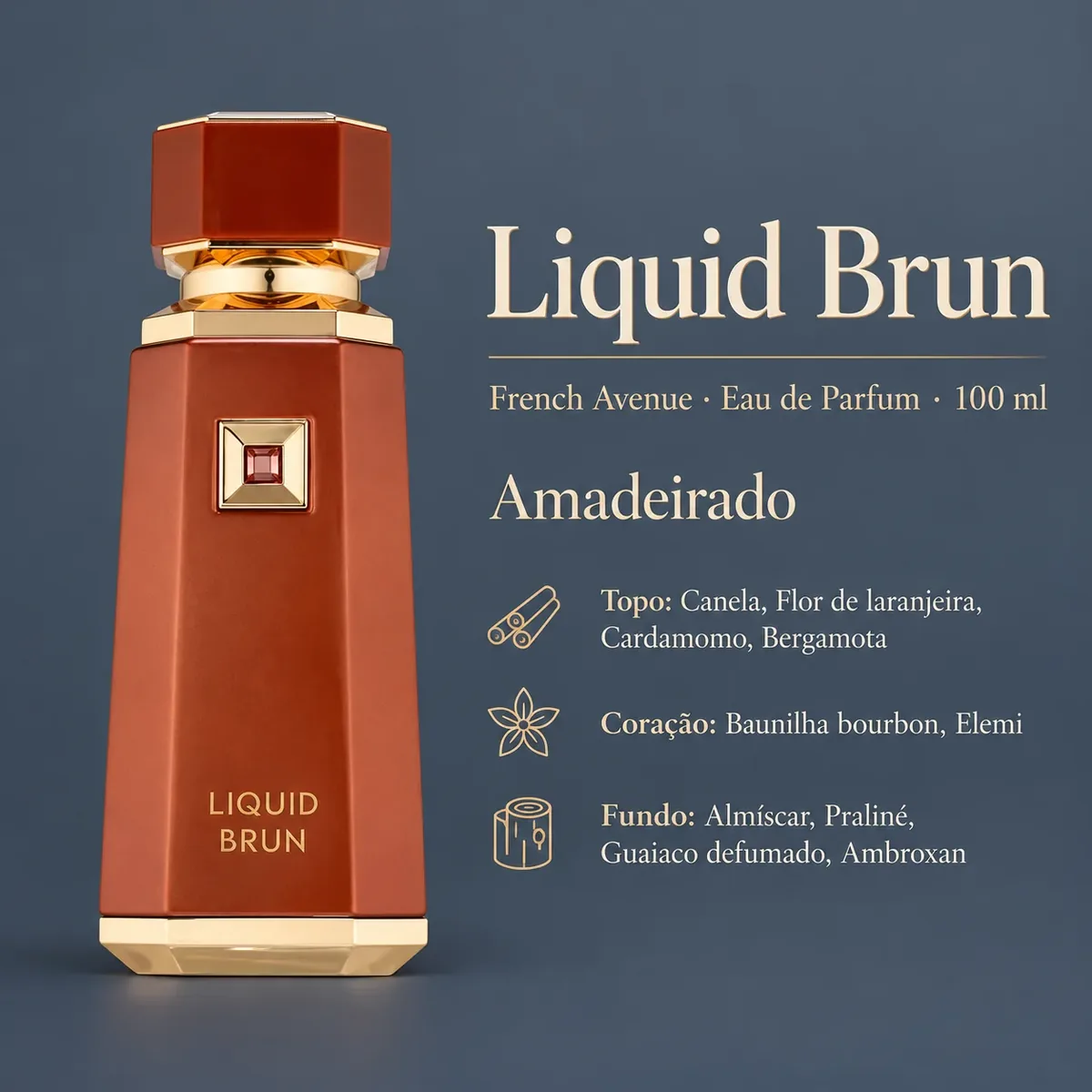 Infográfico com as notas e o perfil olfativo de French Avenue Liquid Brun