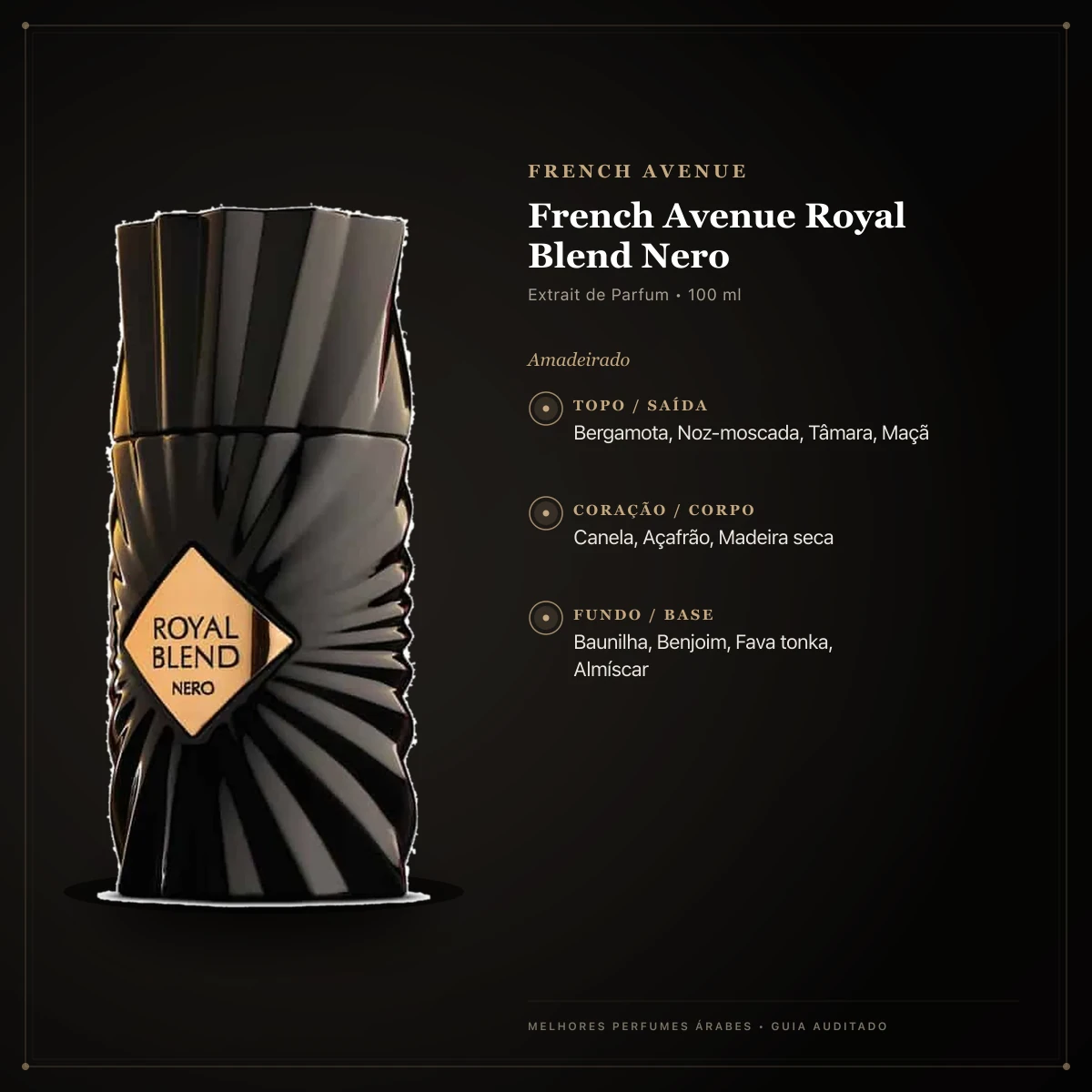 Infográfico com as notas e o perfil olfativo de French Avenue Royal Blend Nero Extrait de Parfum