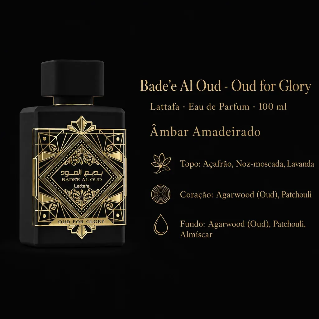 Infográfico com as notas e o perfil olfativo de Lattafa Bade'e Al Oud - Oud for Glory