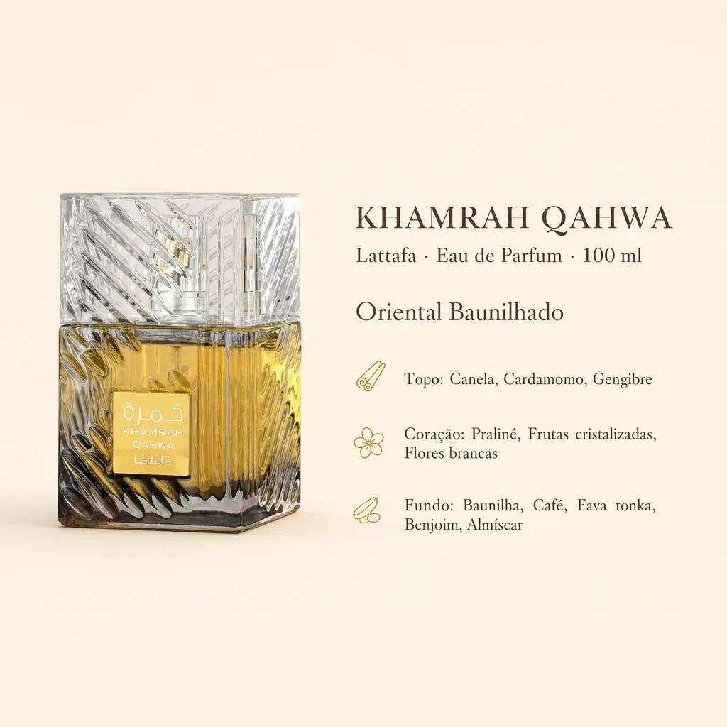 Infográfico com as notas e o perfil olfativo de Lattafa Khamrah Qahwa