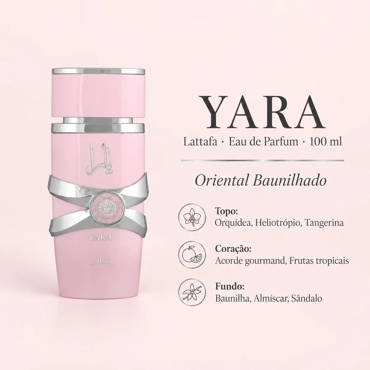 Infográfico com as notas e o perfil olfativo de Lattafa Yara