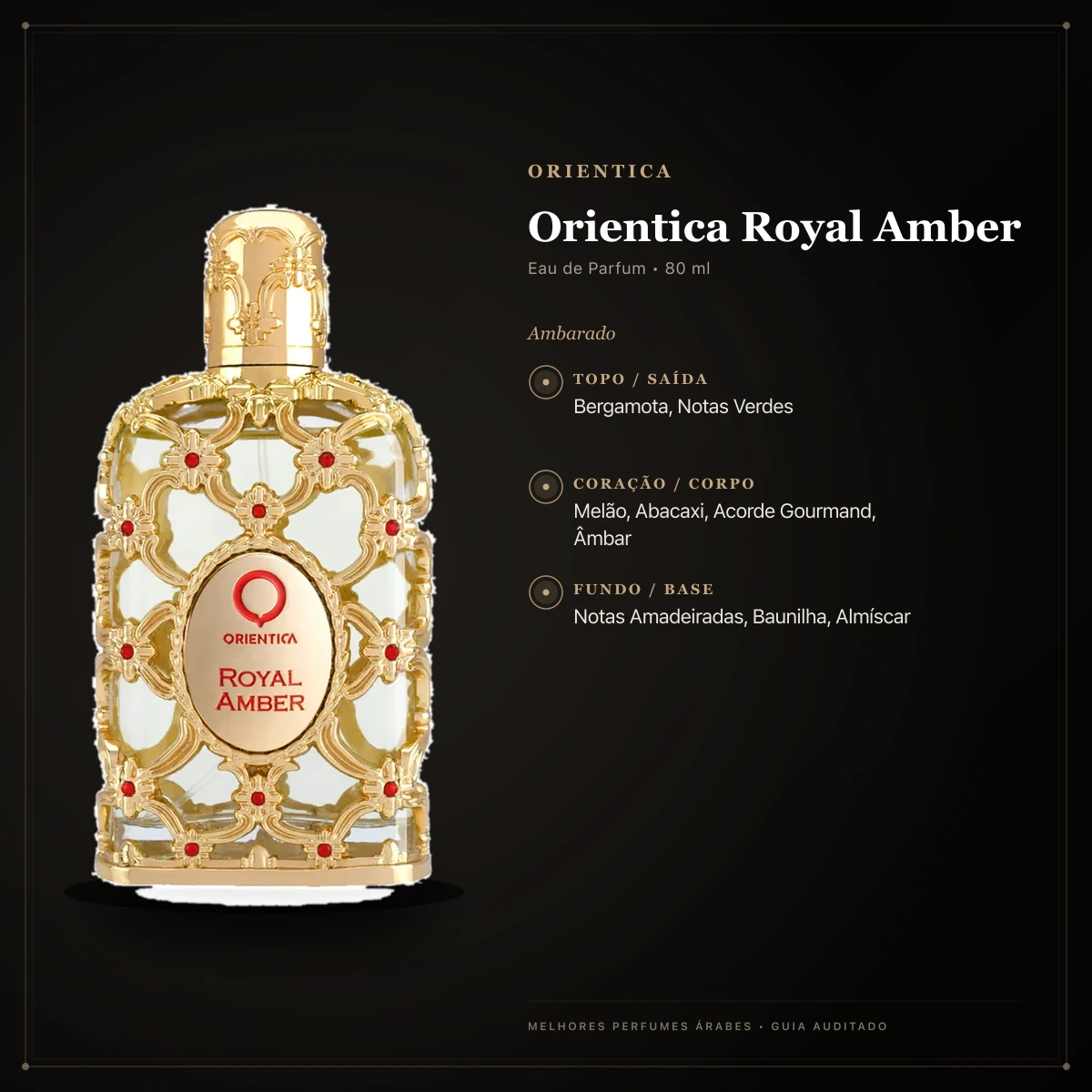 Infográfico com as notas e o perfil olfativo de Orientica Royal Amber Eau de Parfum