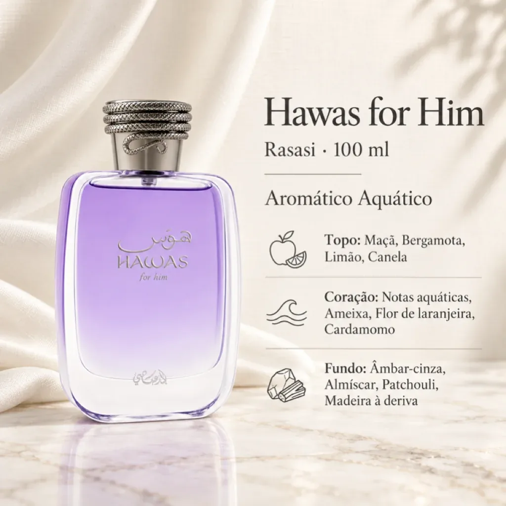Infográfico com as notas e o perfil olfativo de Rasasi Hawas for Him Eau de Parfum