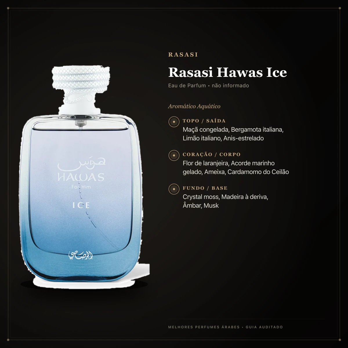 Infográfico com as notas e o perfil olfativo de Rasasi Hawas Ice Eau de Parfum